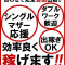 貴方の生活styleに合わせて効率よく”確実な2万円”を☆彡(即アポ奥さんのお店ブログ)